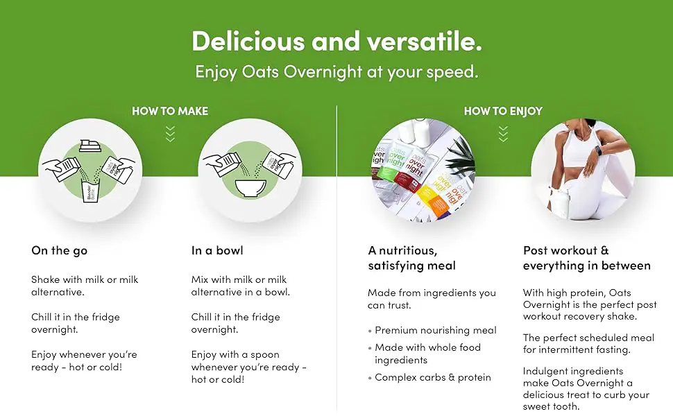 Oats Overnight Review 2 Oats Overnight Oats Overnight,Overnight Oats Review,High-Protein Oatmeal,Gluten-Free Breakfast,Oats Ultimate Variety Pack